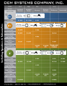 Speaker Comparison Catalog - Thumb