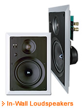 In-Wall Loudspeakers